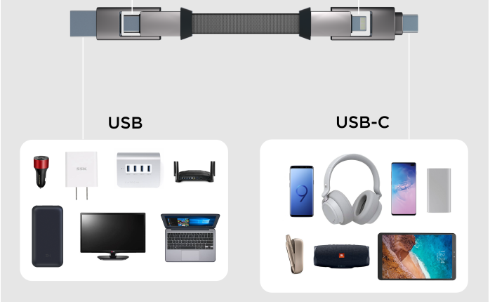 Multi-function Data Line