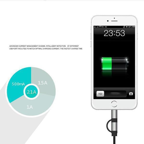 Two-In-One Retractable Car Charger