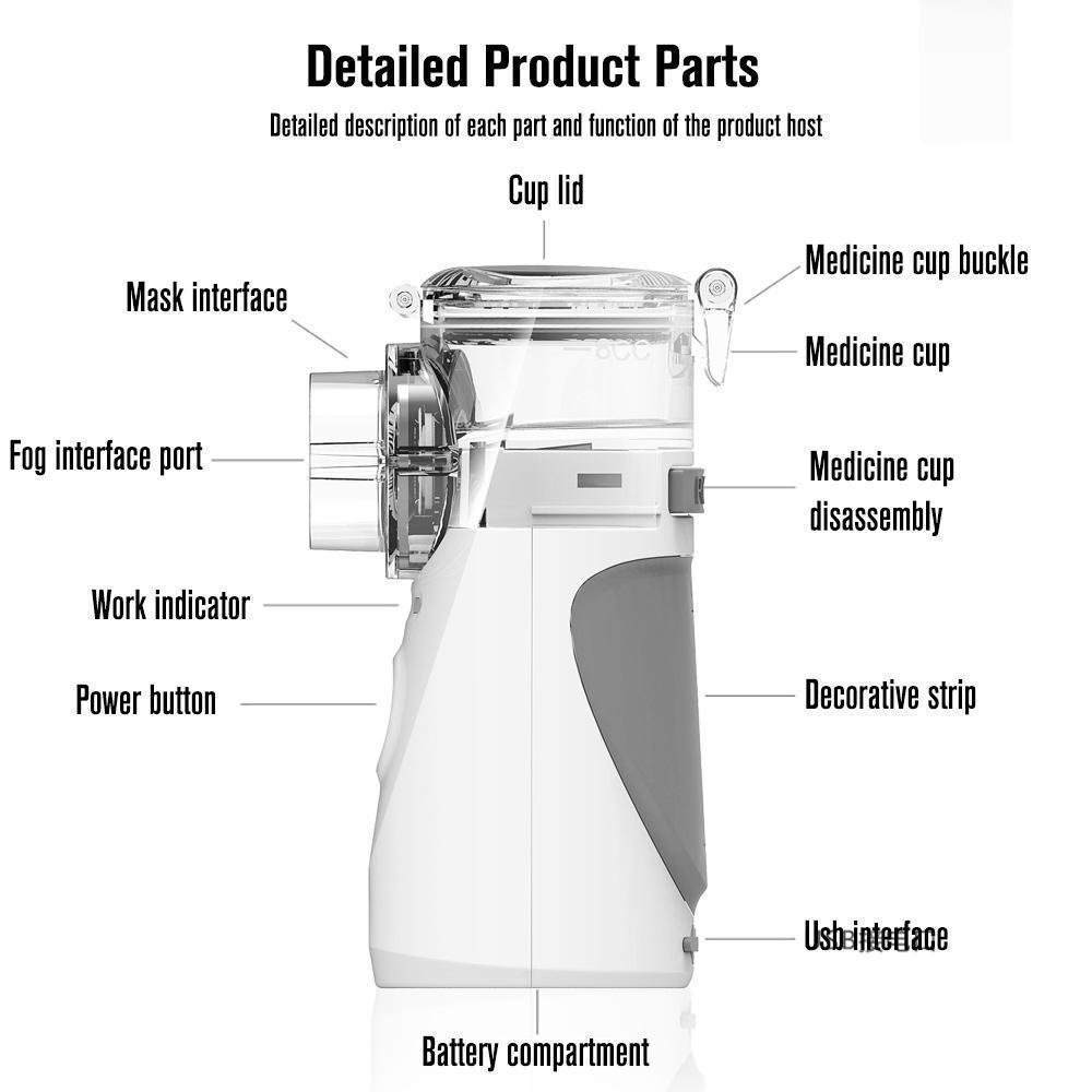Portable Nebulizer